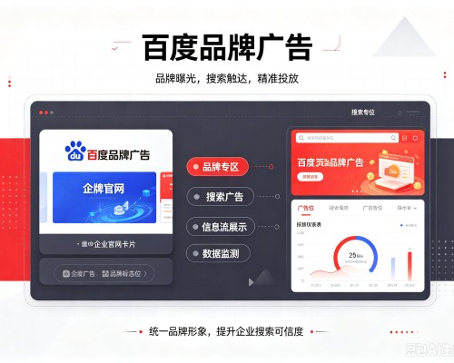 吕梁百度品牌广告